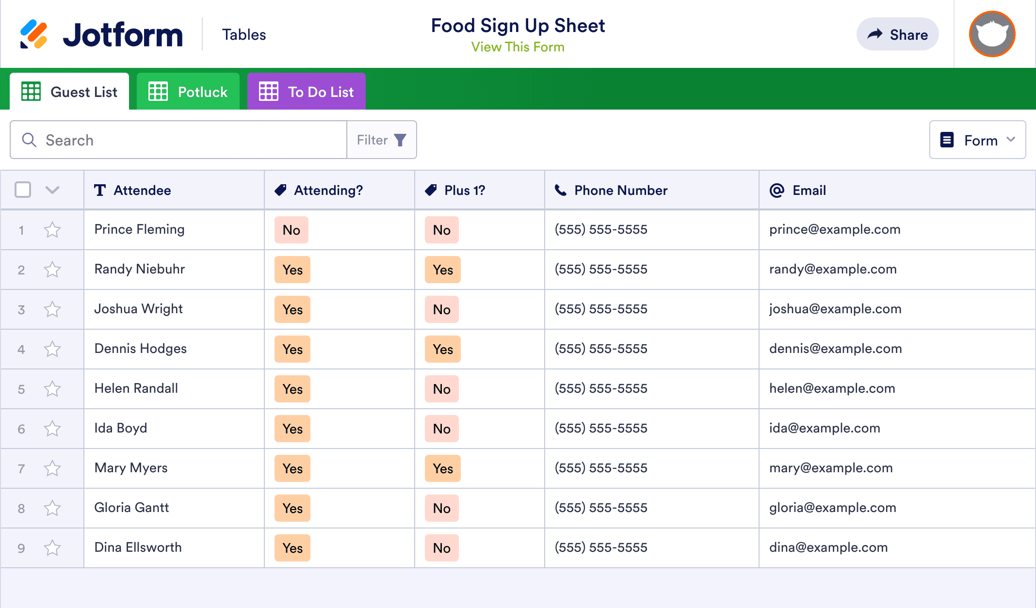 Food Sign Up Sheet Template Jotform Tables