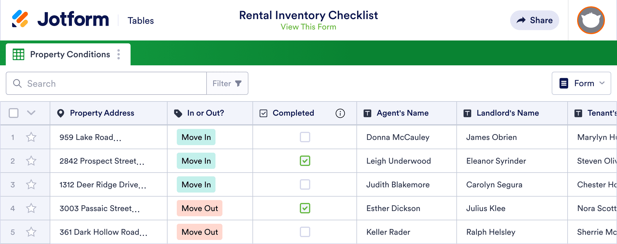 Furnished Rental Inventory Checklist
