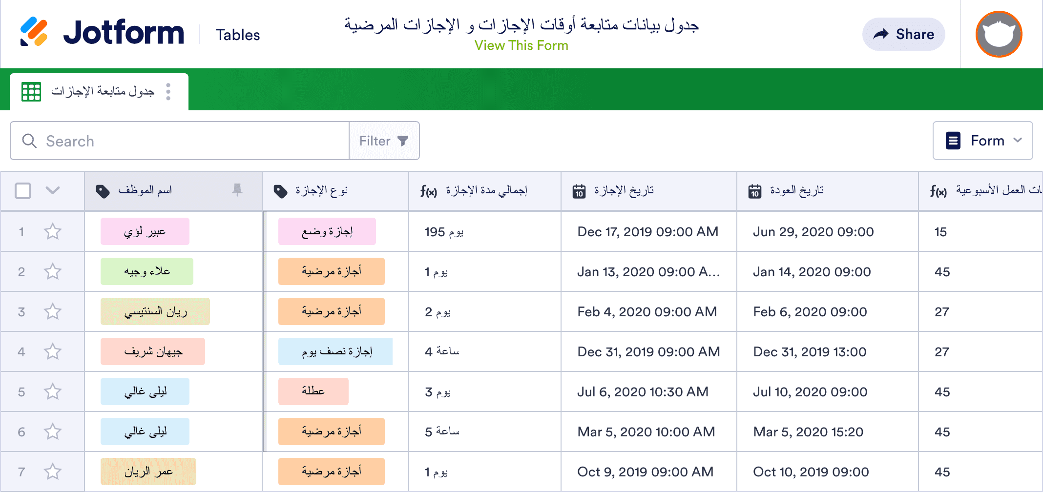 jotform-tables