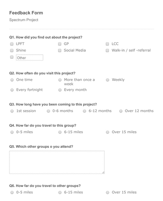 Group Project Feedback Form