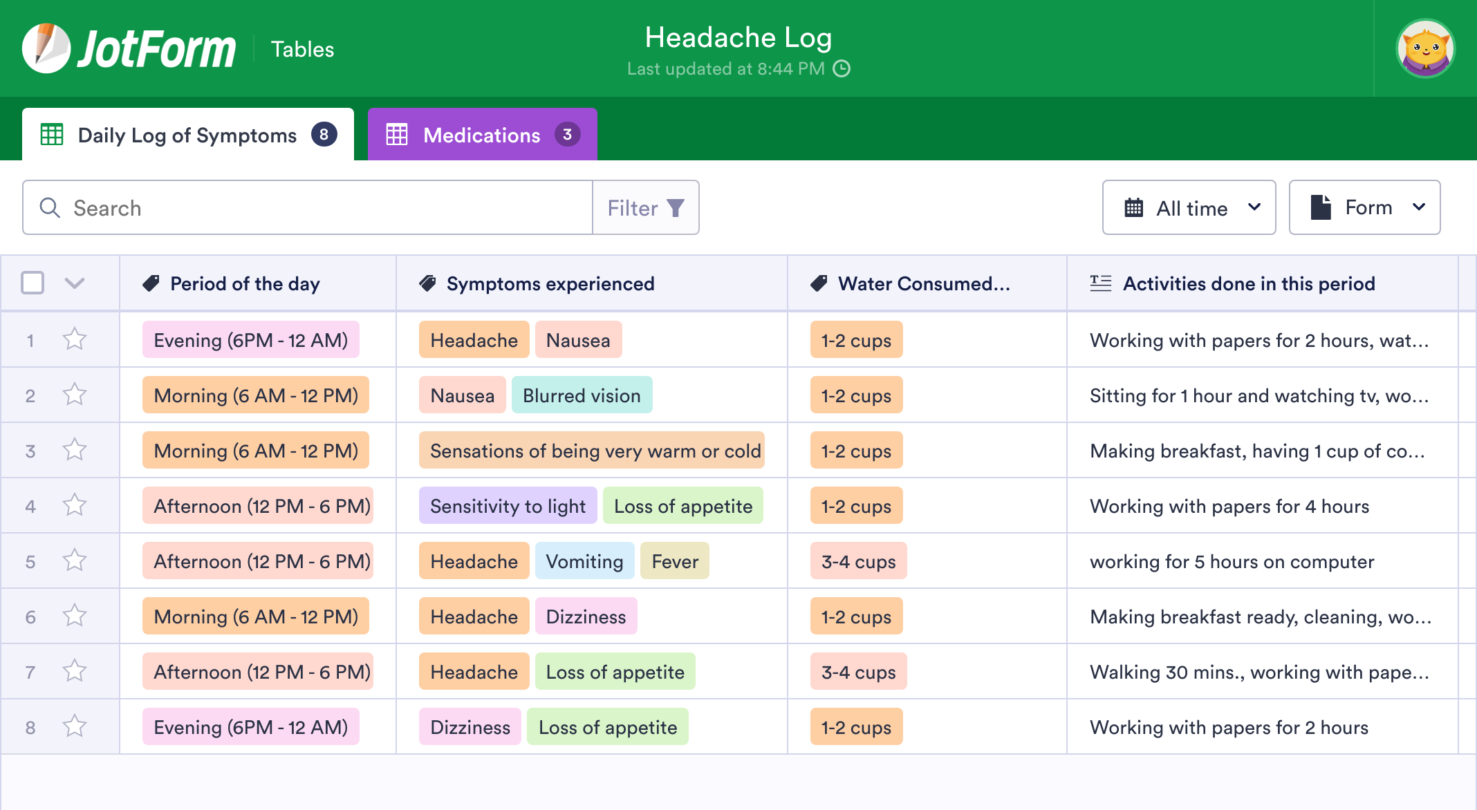 Headache Log Template JotForm Tables