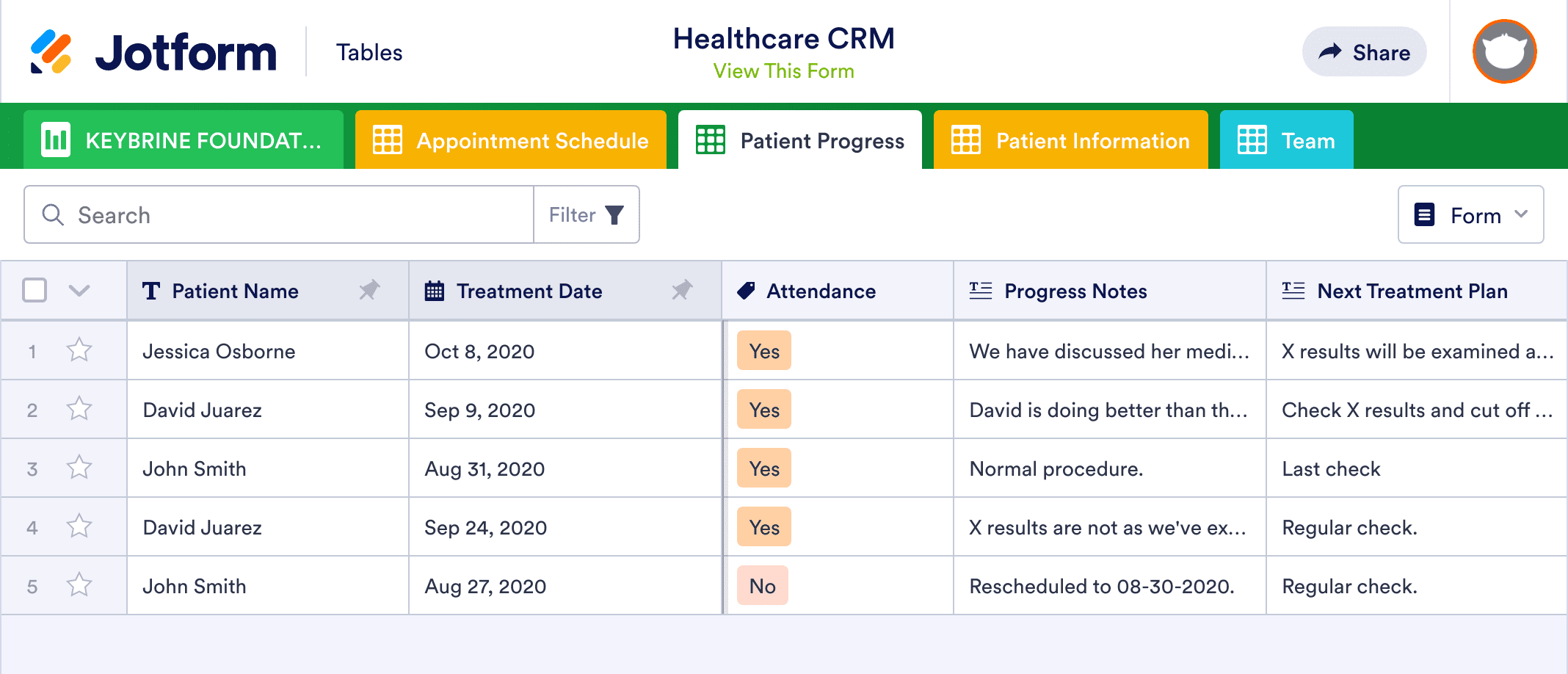 Healthcare CRM