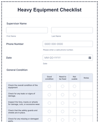 A 12-Point Checklist of Small Bakery Equipment