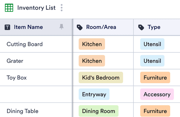 Kitchen Essentials Checklist, Printable Inventory, New Home