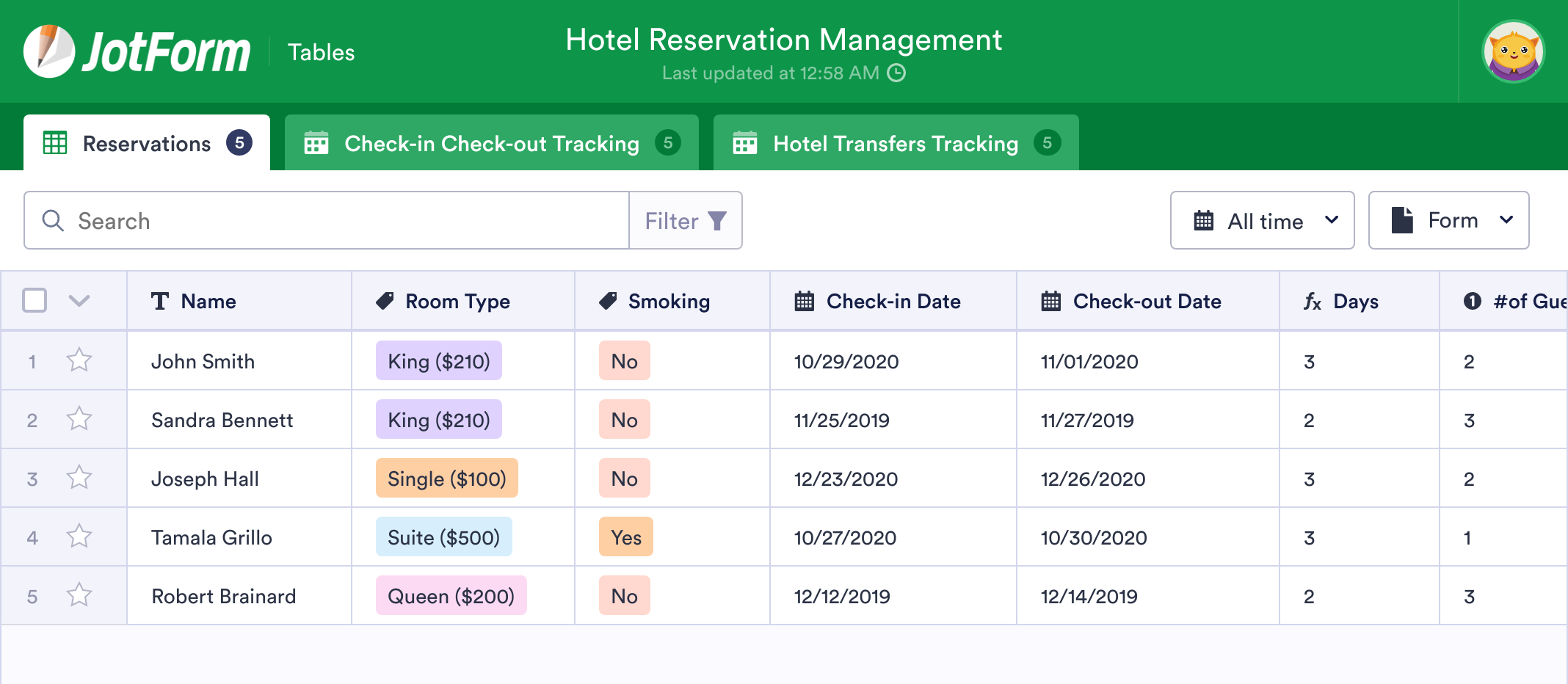 Hotel Reservation Management Template | JotForm Tables