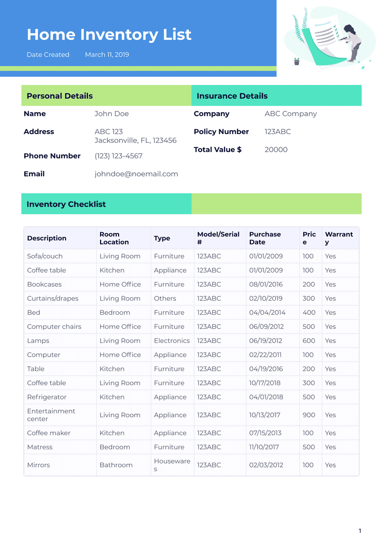 Household Goods Descriptive Inventory.pdf Inventory Checklist Template - PDF Templates | Jotform