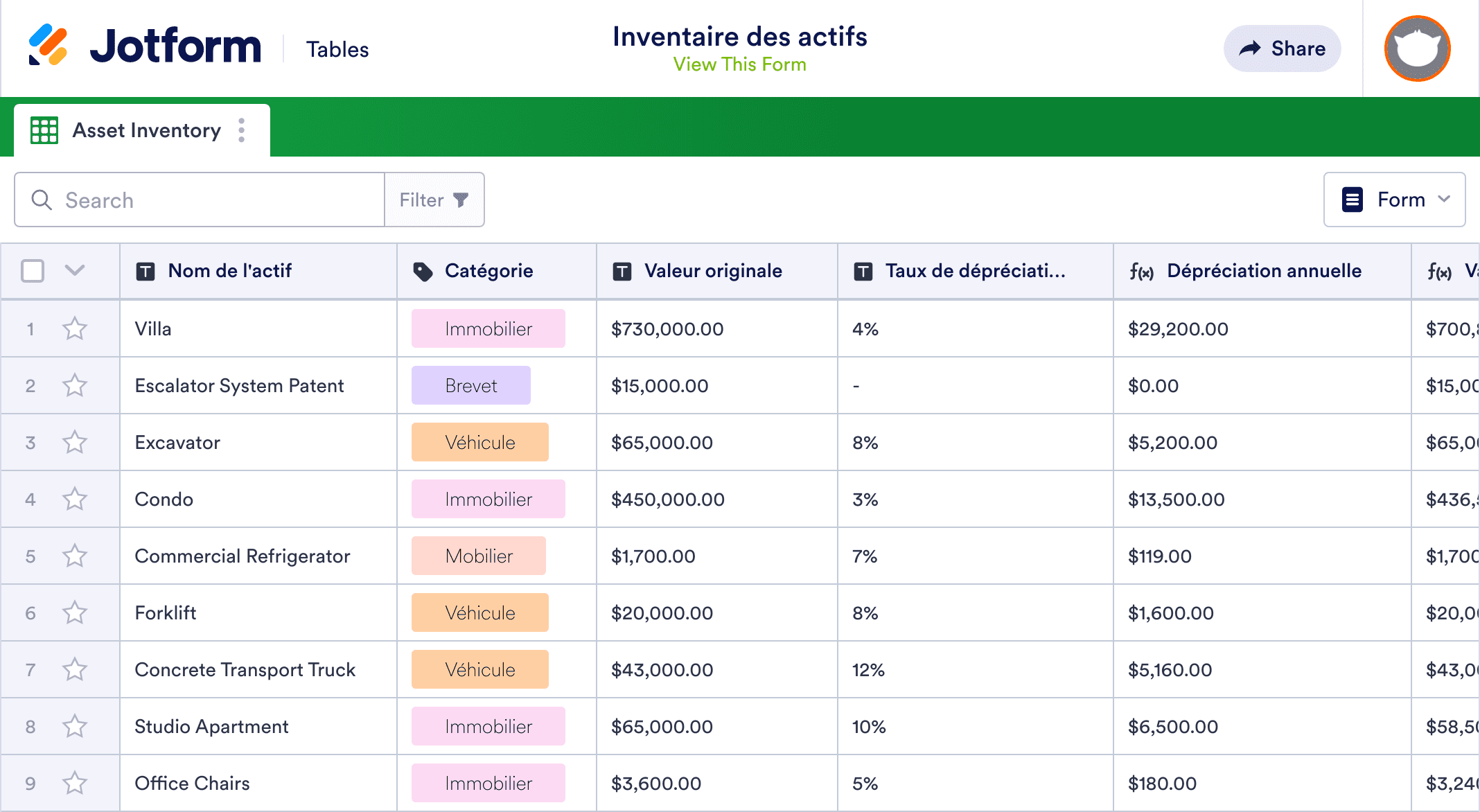 Inventaire des actifs Modèle | Jotform Tables