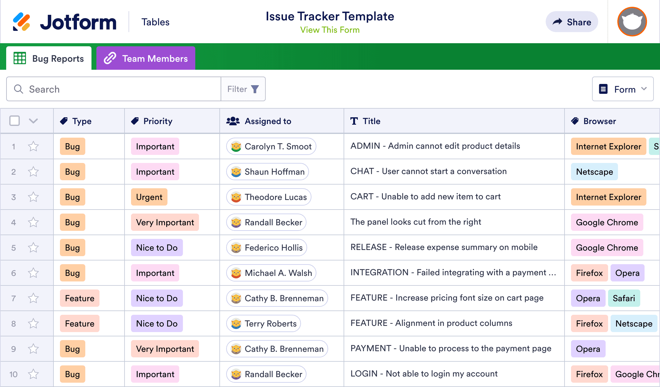 Issue Tracker Template Jotform Tables
