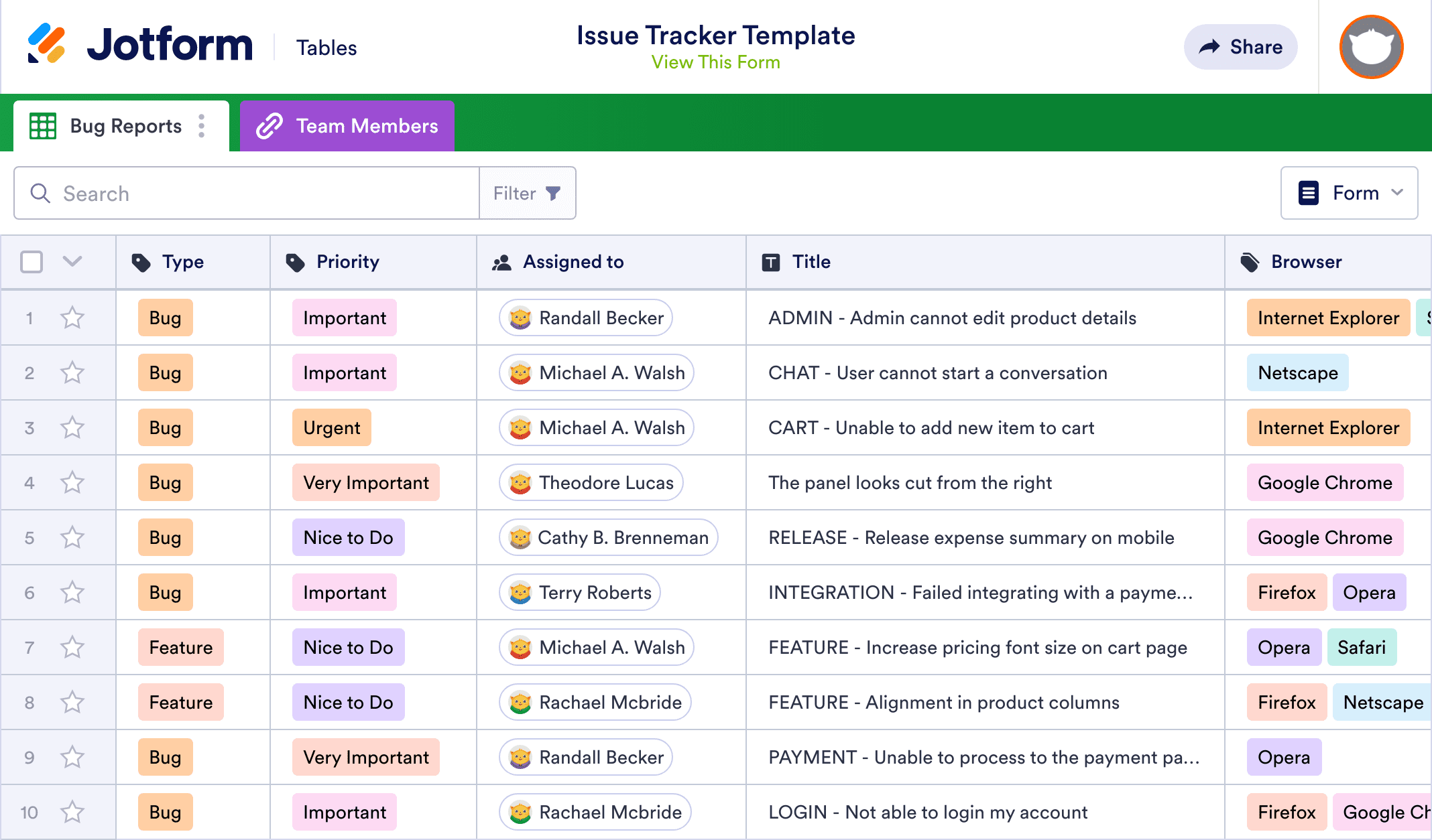 Issue Tracker Template Jotform Tables