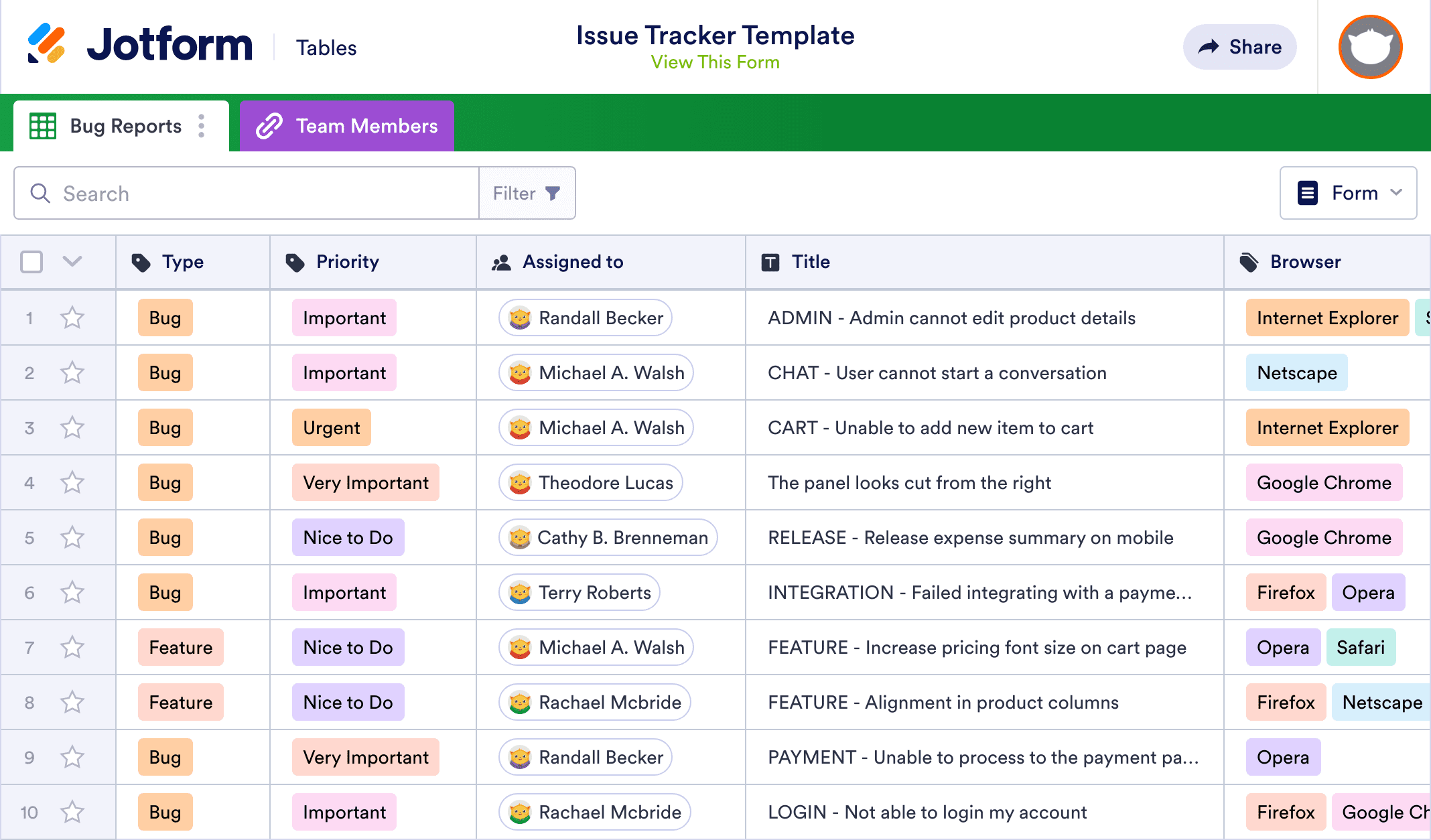 Issue Tracker Template