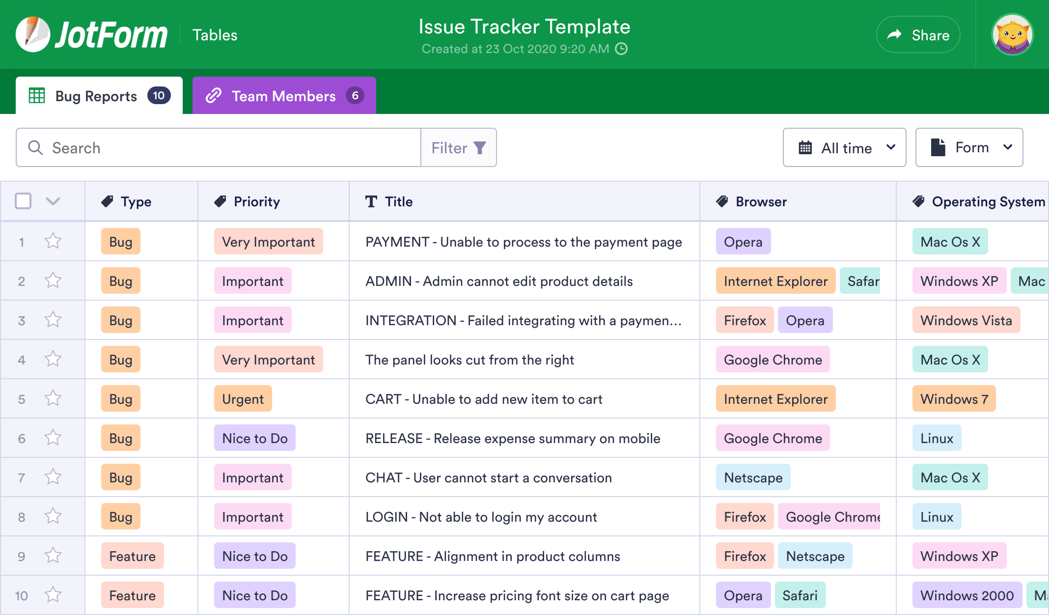 Issue Tracker Template JotForm Tables