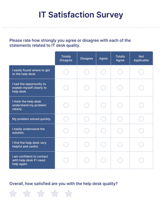 Communication Satisfaction Scale Questionnaire Example Communication Survey Form Template | Jotform