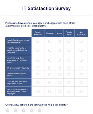 IT Satisfaction Survey Form Template | Jotform