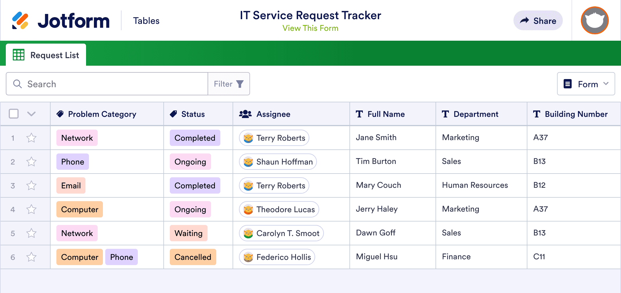IT Service Request Tracker