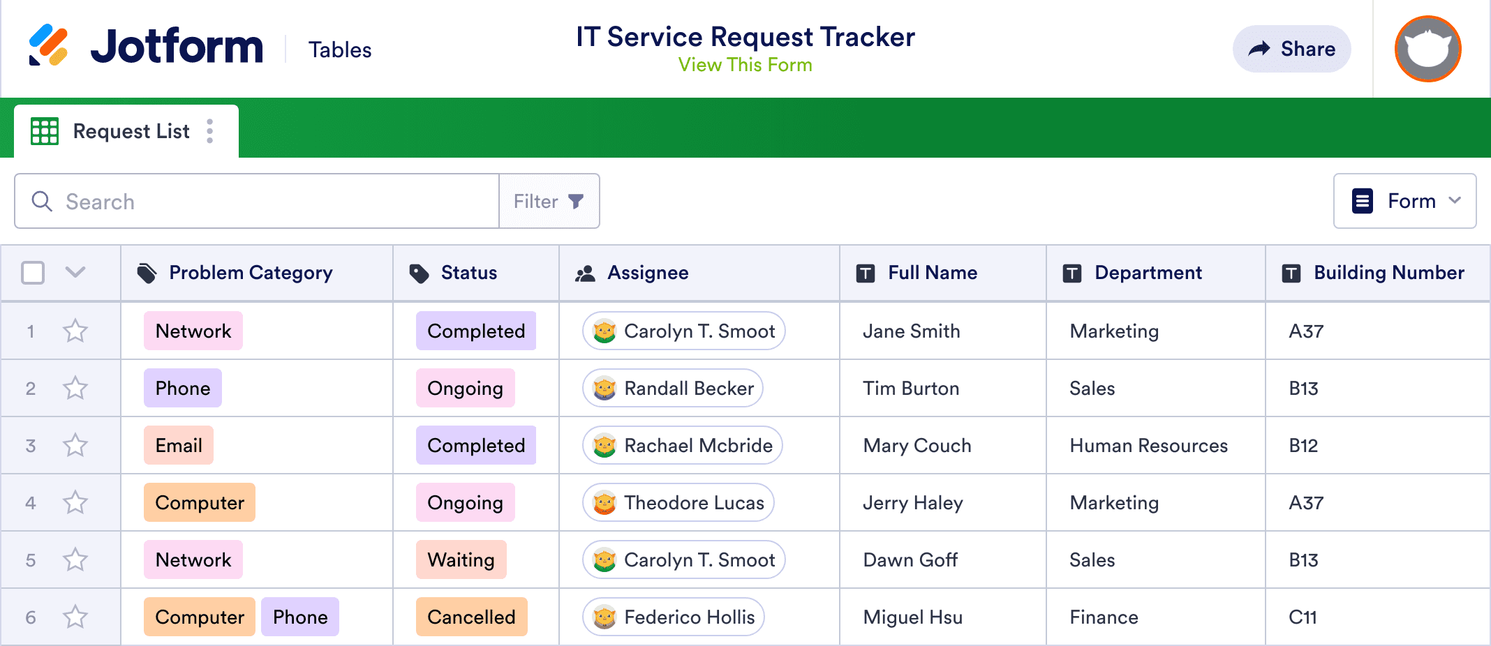 IT Service Request Tracker Template | Jotform Tables
