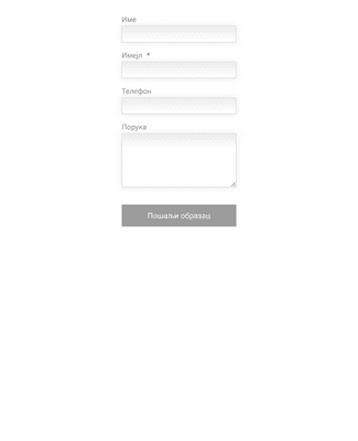 Form Templates: Контакт образац за WordPress сајт
