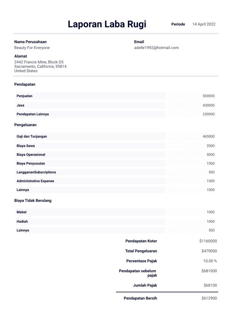 Laporan Laba Rugi - Templat PDF | Jotform