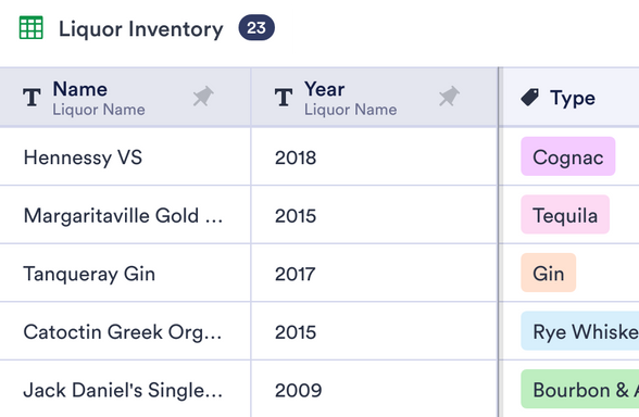 Liquor Inventory Sheet Template Jotform Tables