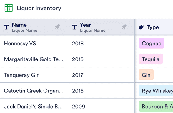 Liquor Inventory Spreadsheet