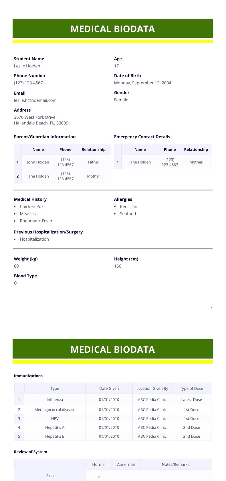 Medical Biodata