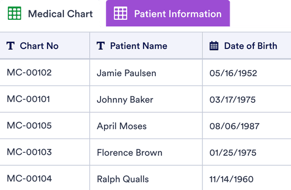Medical Chart Template