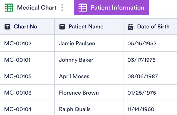 patient chart template