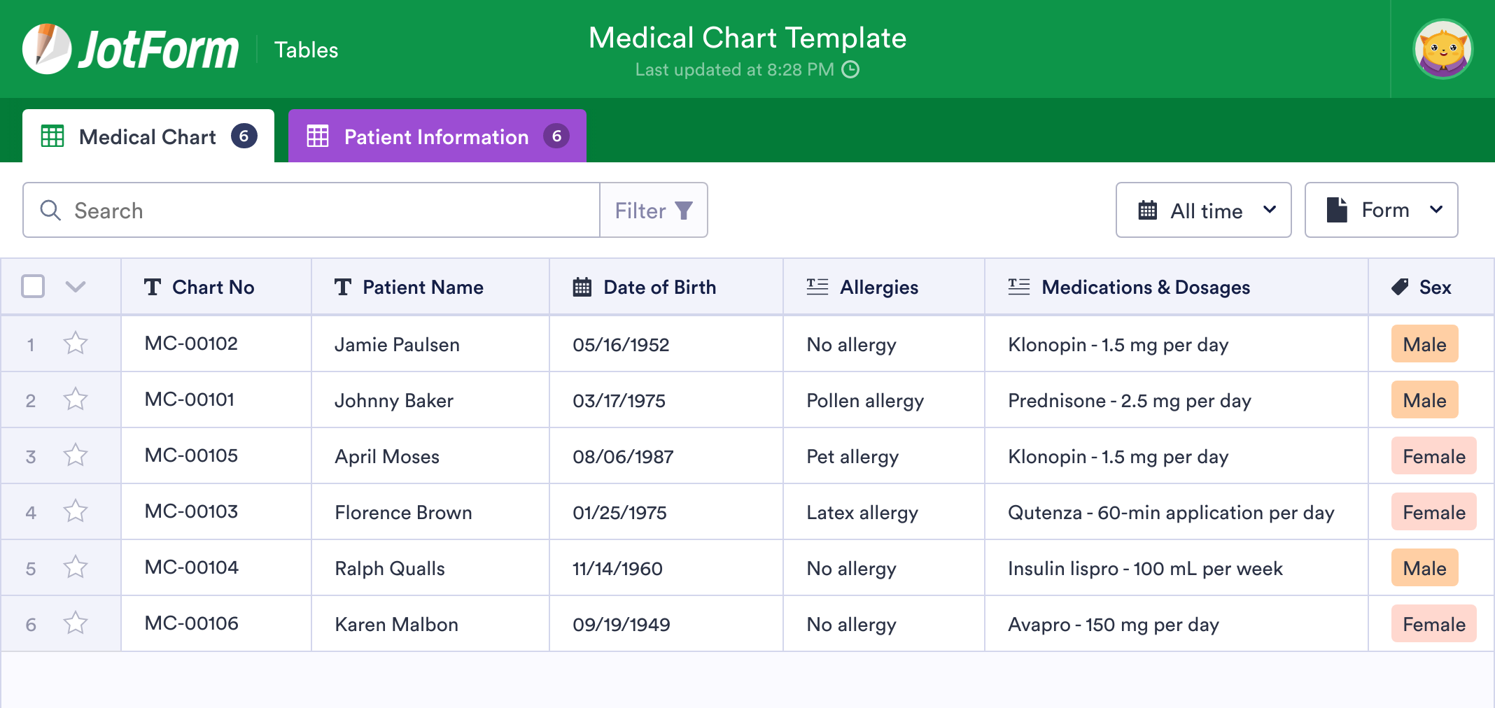 sample-medical-chart