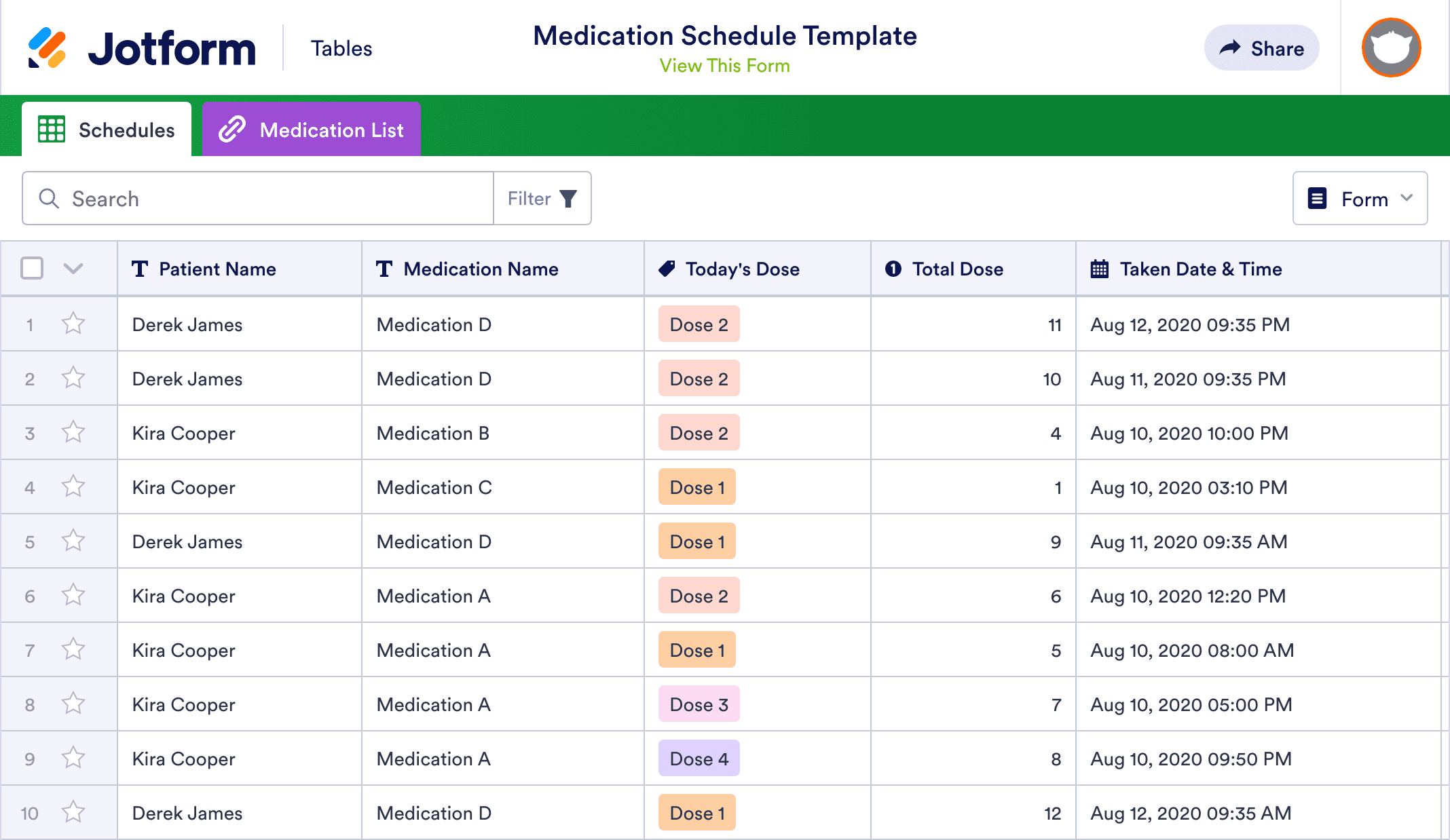Medication Schedule Template