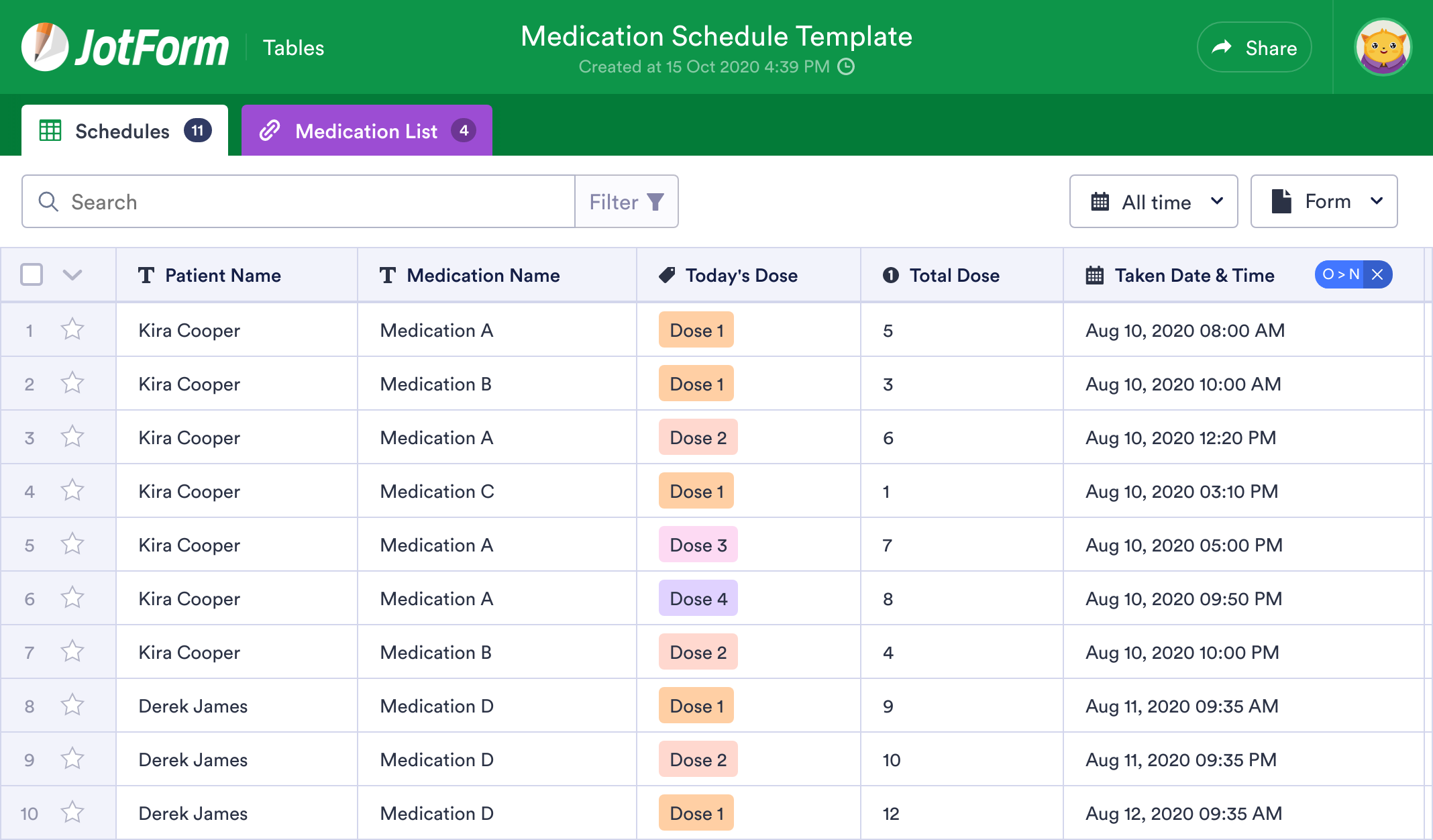 medication-schedule-template-jotform-tables