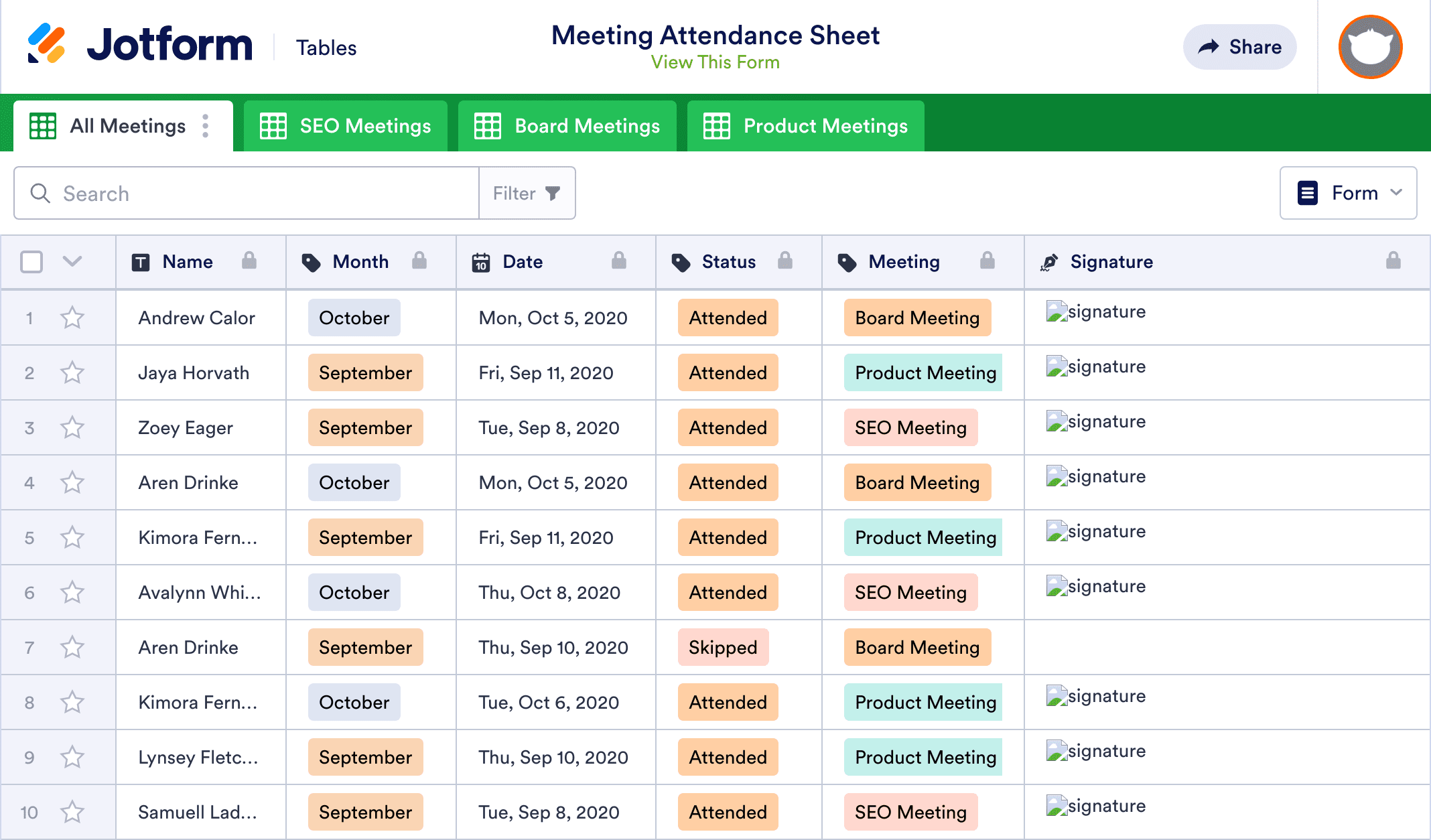 Meeting Attendance Sheet Template Jotform Tables