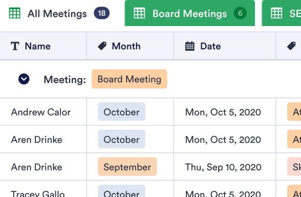 Attendance Attendance