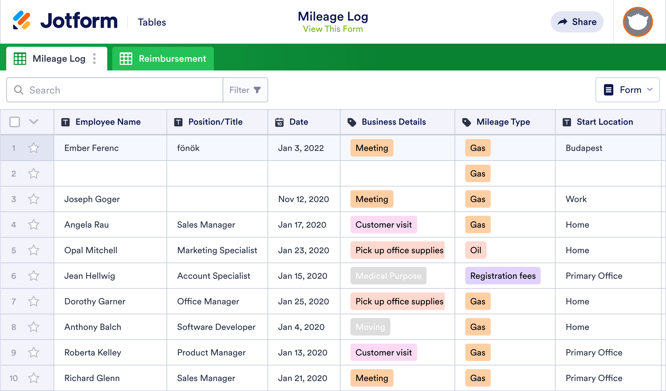 Mileage Log Template | Jotform Tables