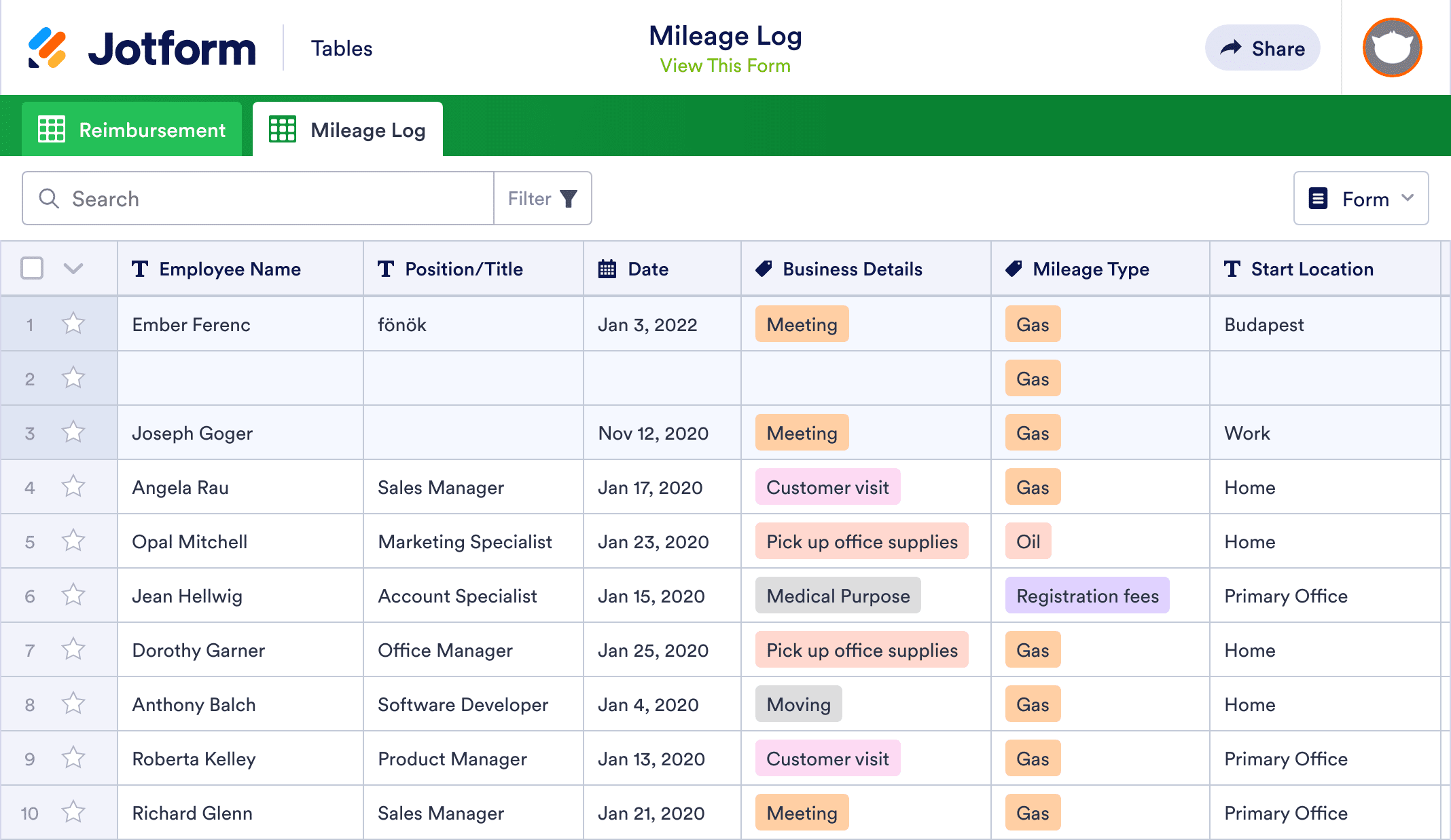 Mileage Log Template | Jotform Tables