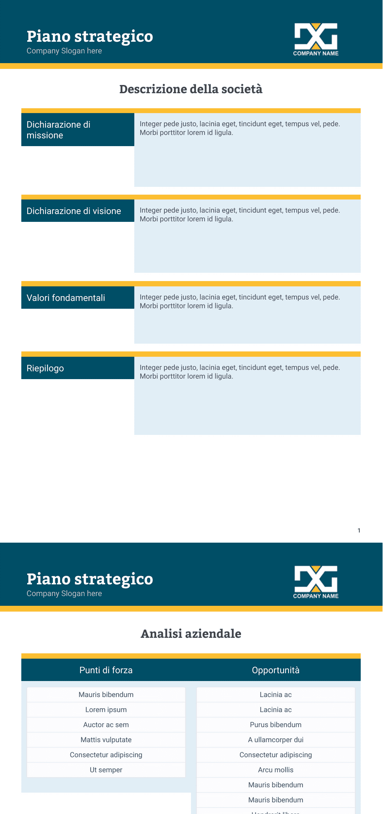 Modello di piano strategico