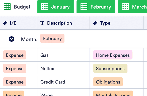 Template monthly-budget-template