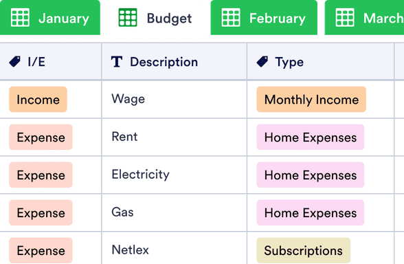 Monthly Budget Template