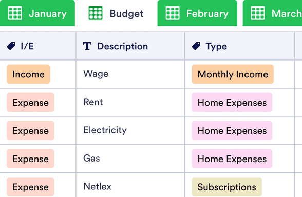 Monthly Budget Template | Jotform Tables