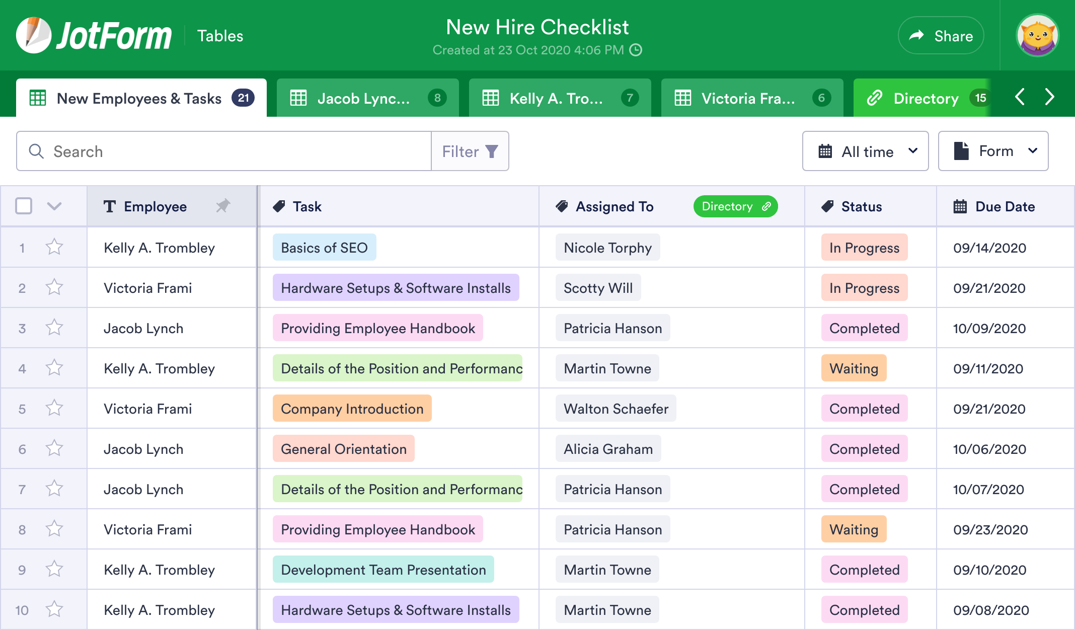 new-hire-checklist-template-jotform-tables