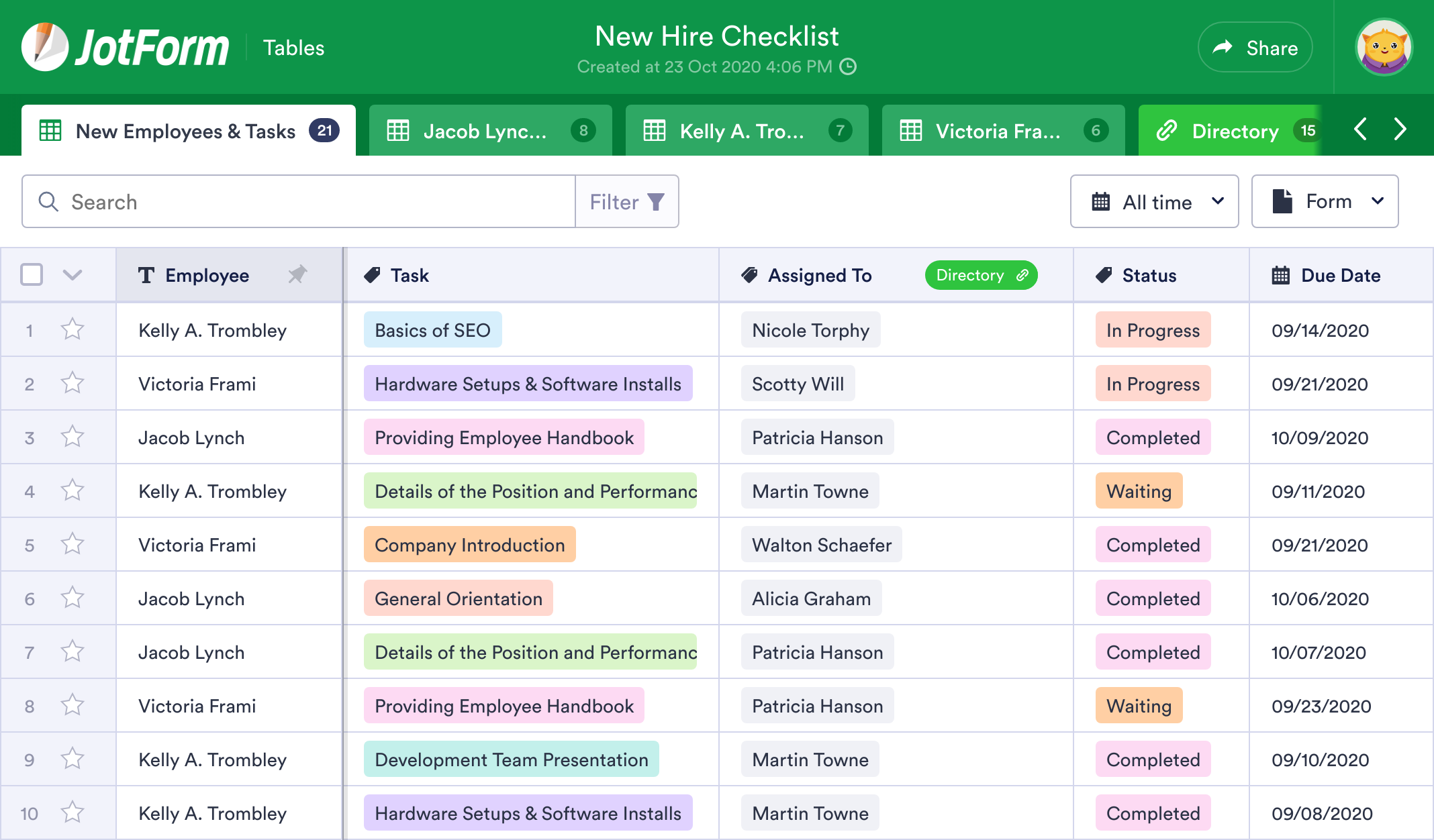 New Hire Checklist Template JotForm Tables