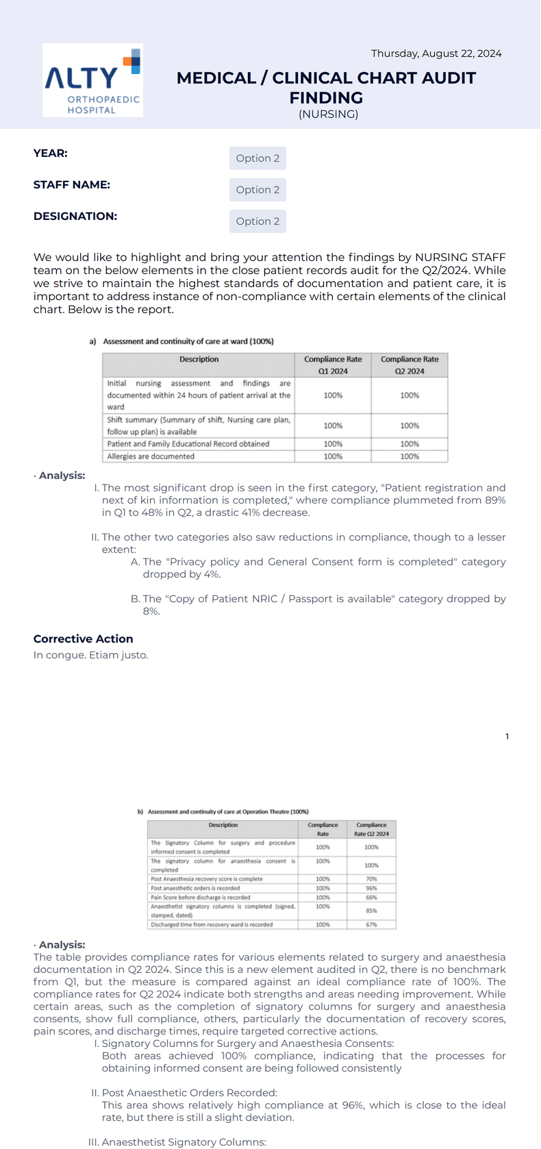 Nursing (Corrective Action) PDF Templates Jotform
