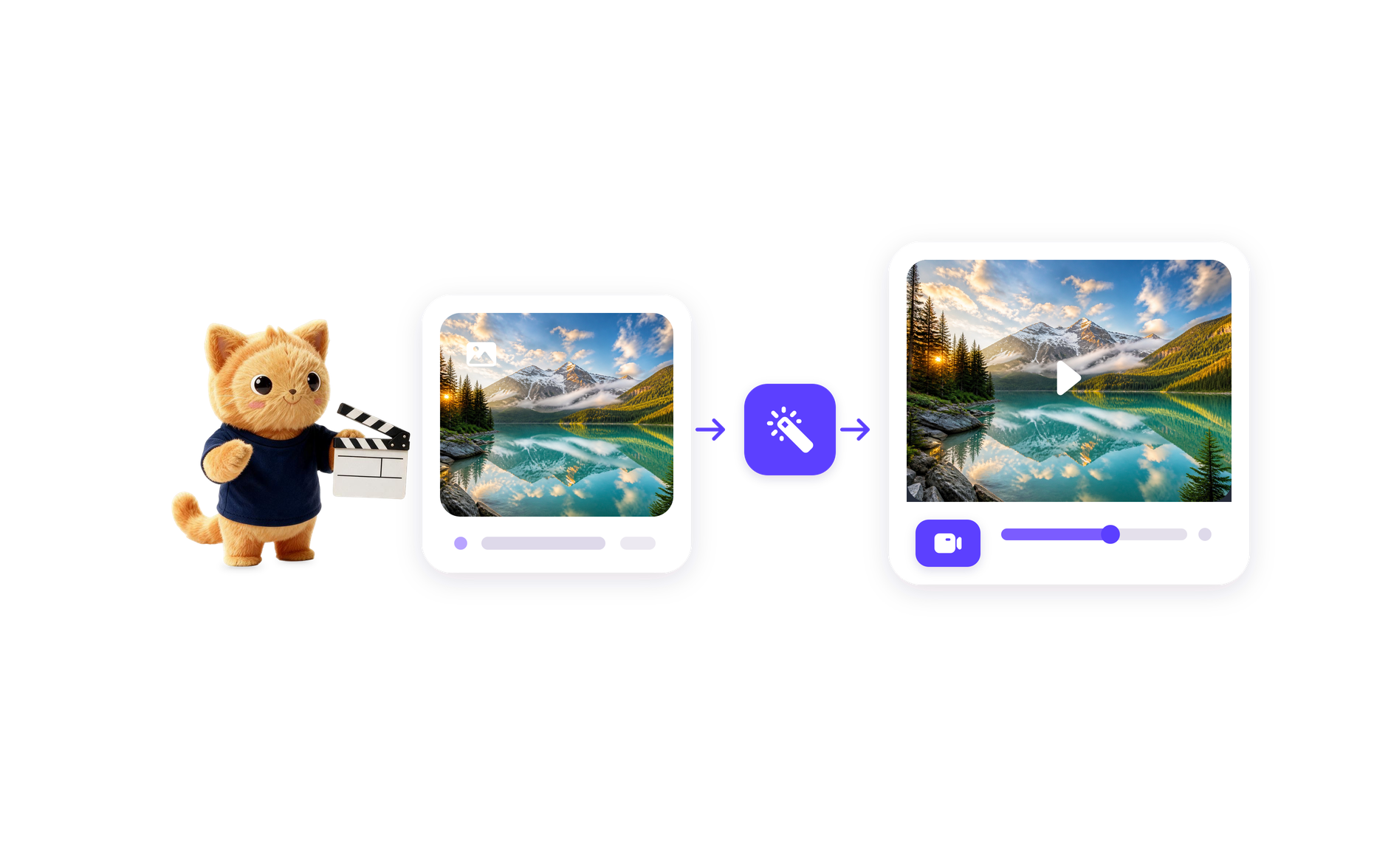 Image to Video AI Generator
