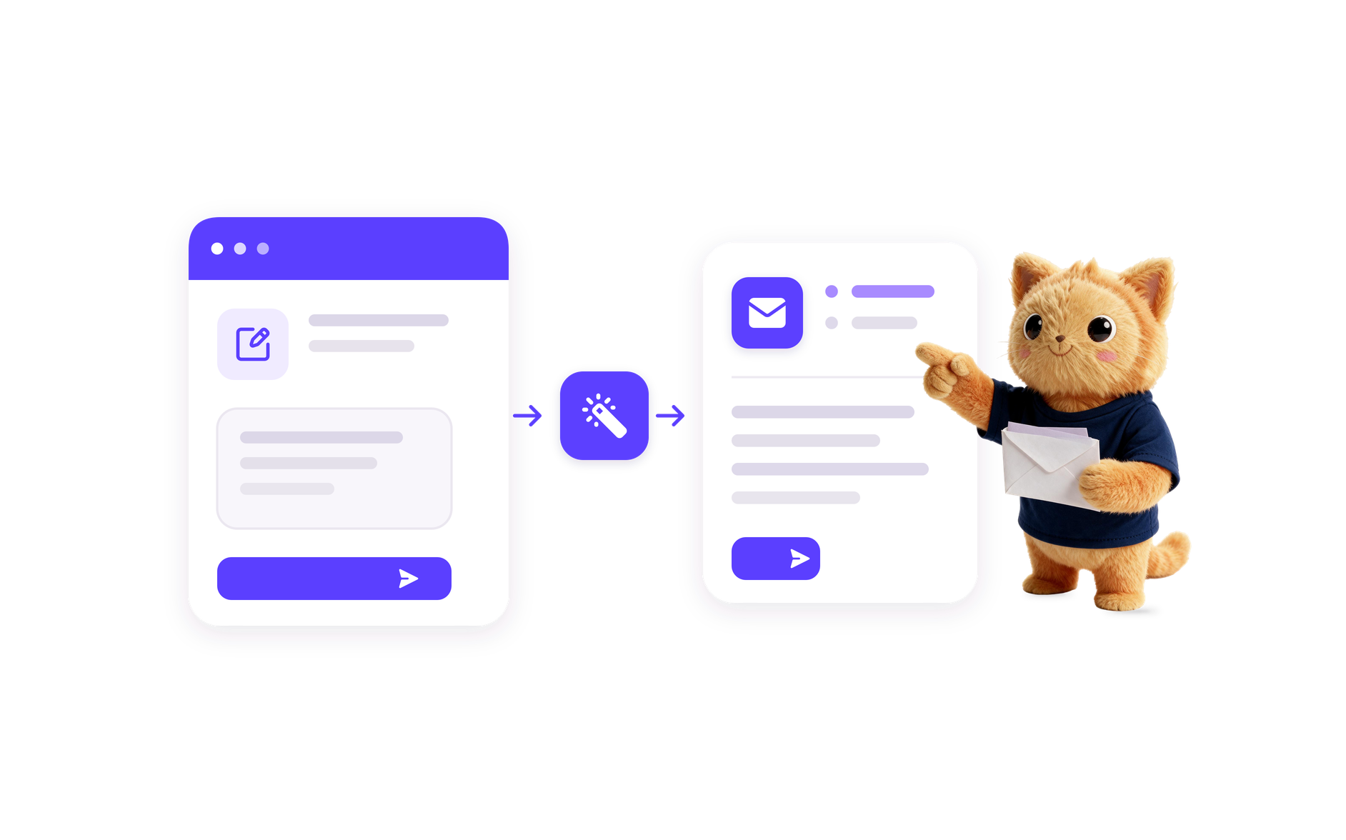 AI Email Generator