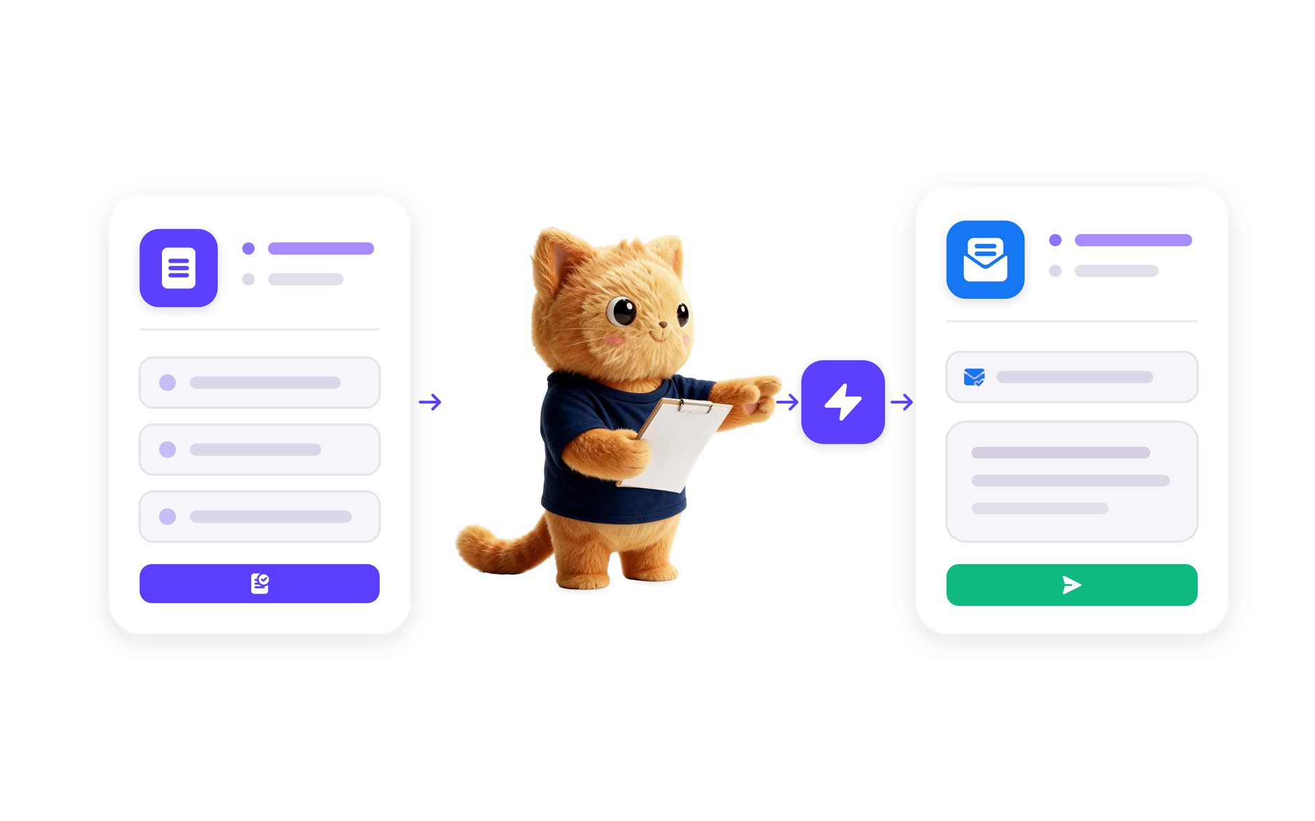 Form to Email Automation