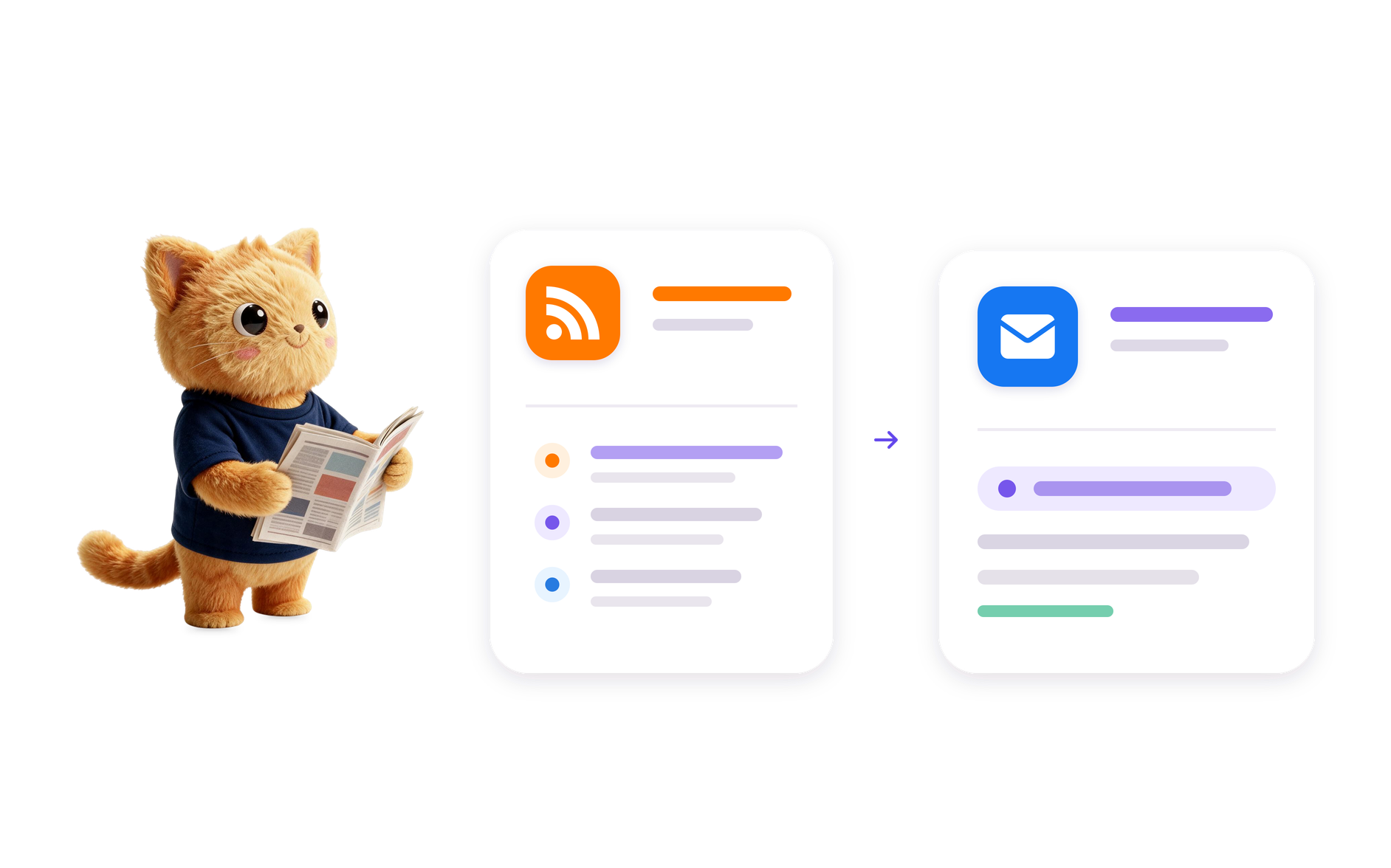 RSS to Email Automation