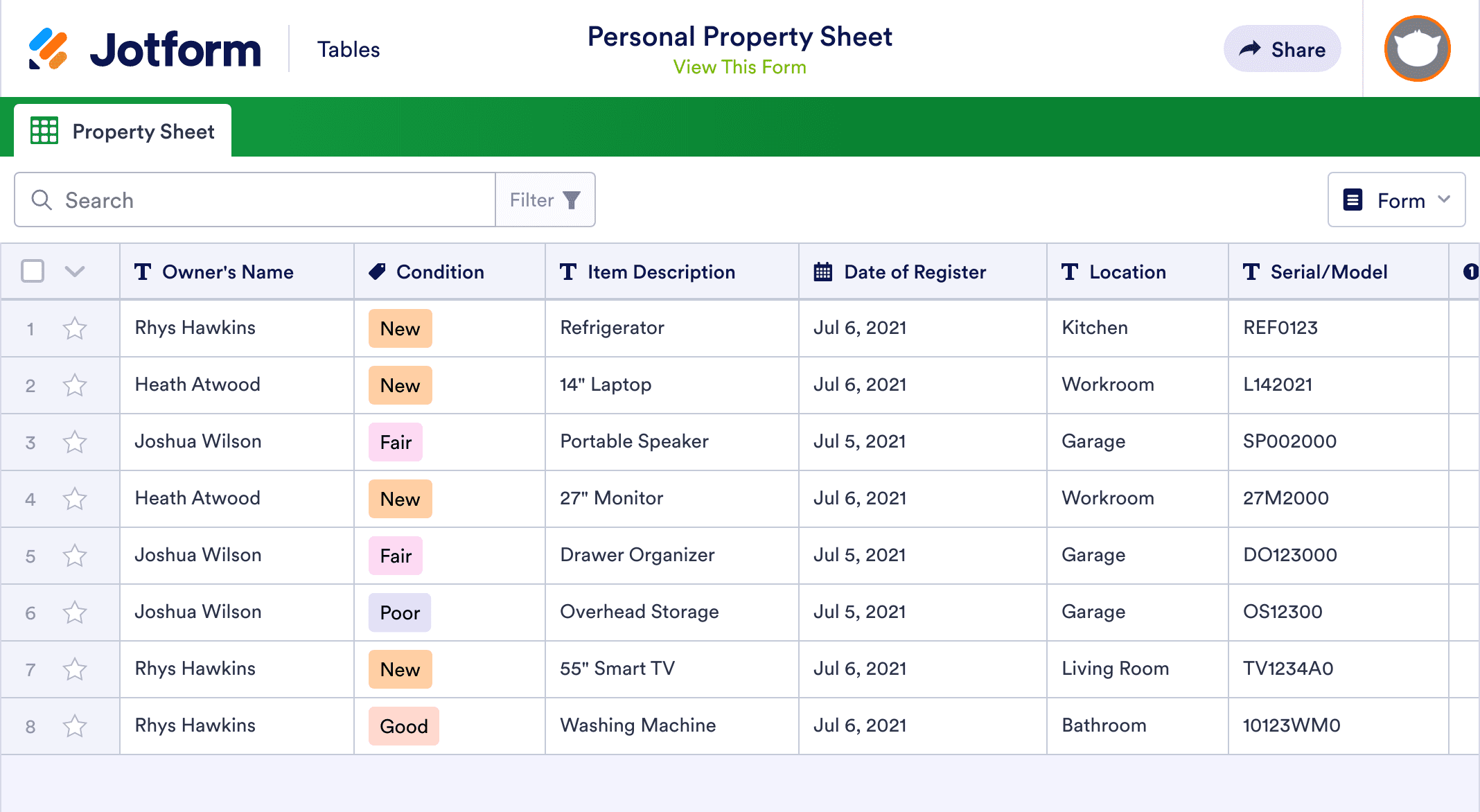 Personal Property Sheet