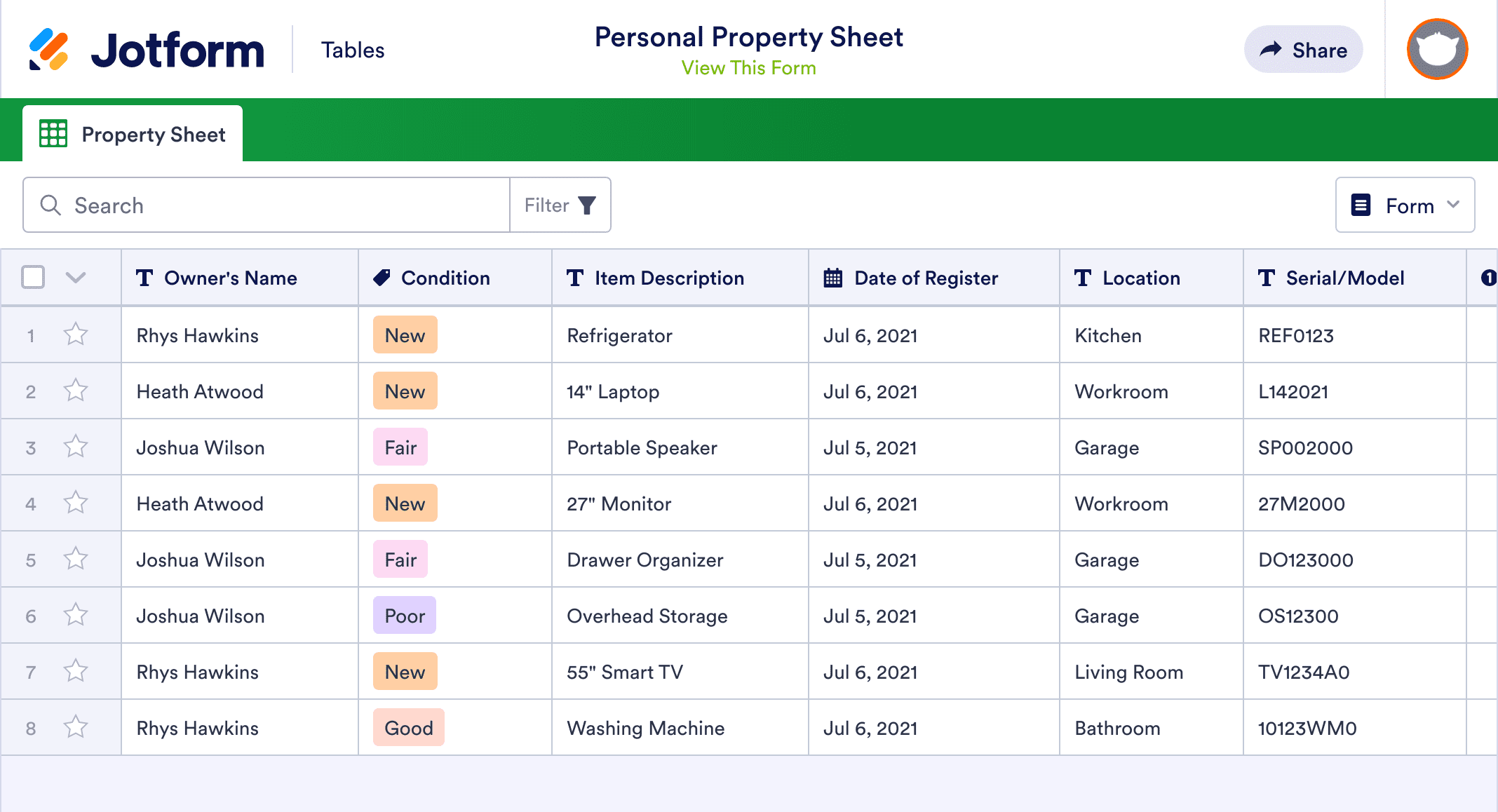 Personal Property Sheet