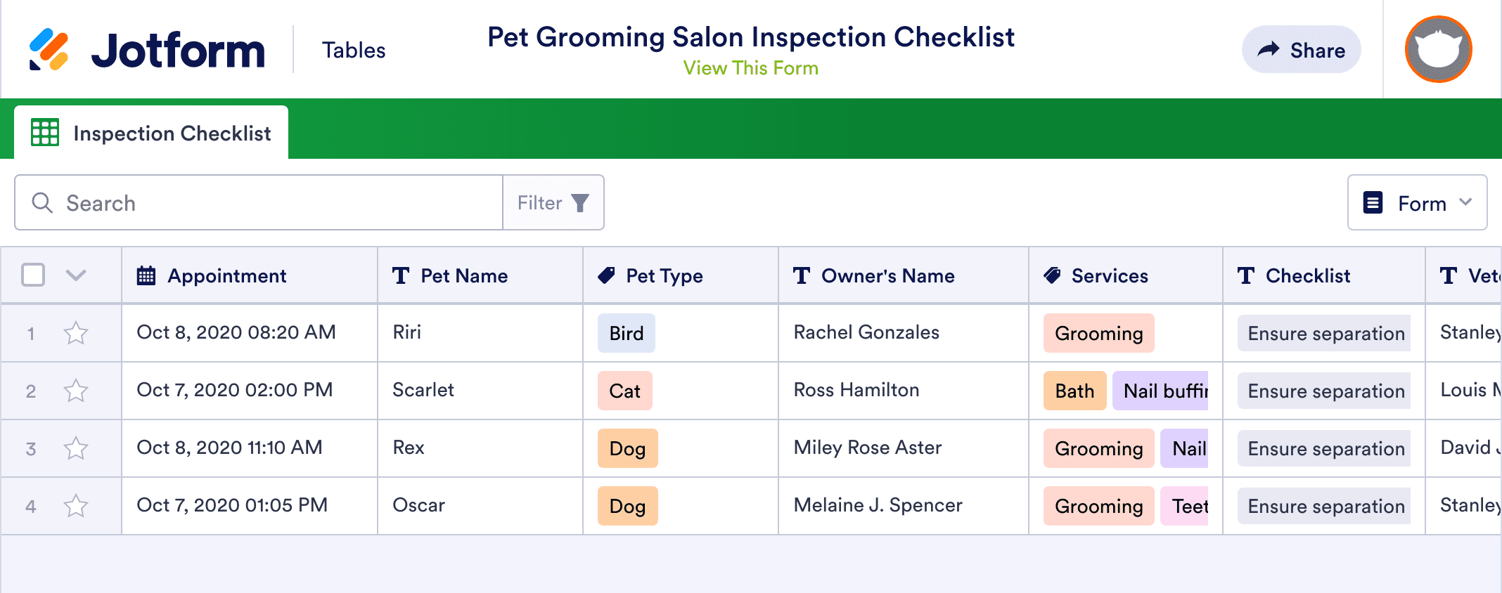 Pet Grooming Salon Inspection Checklist