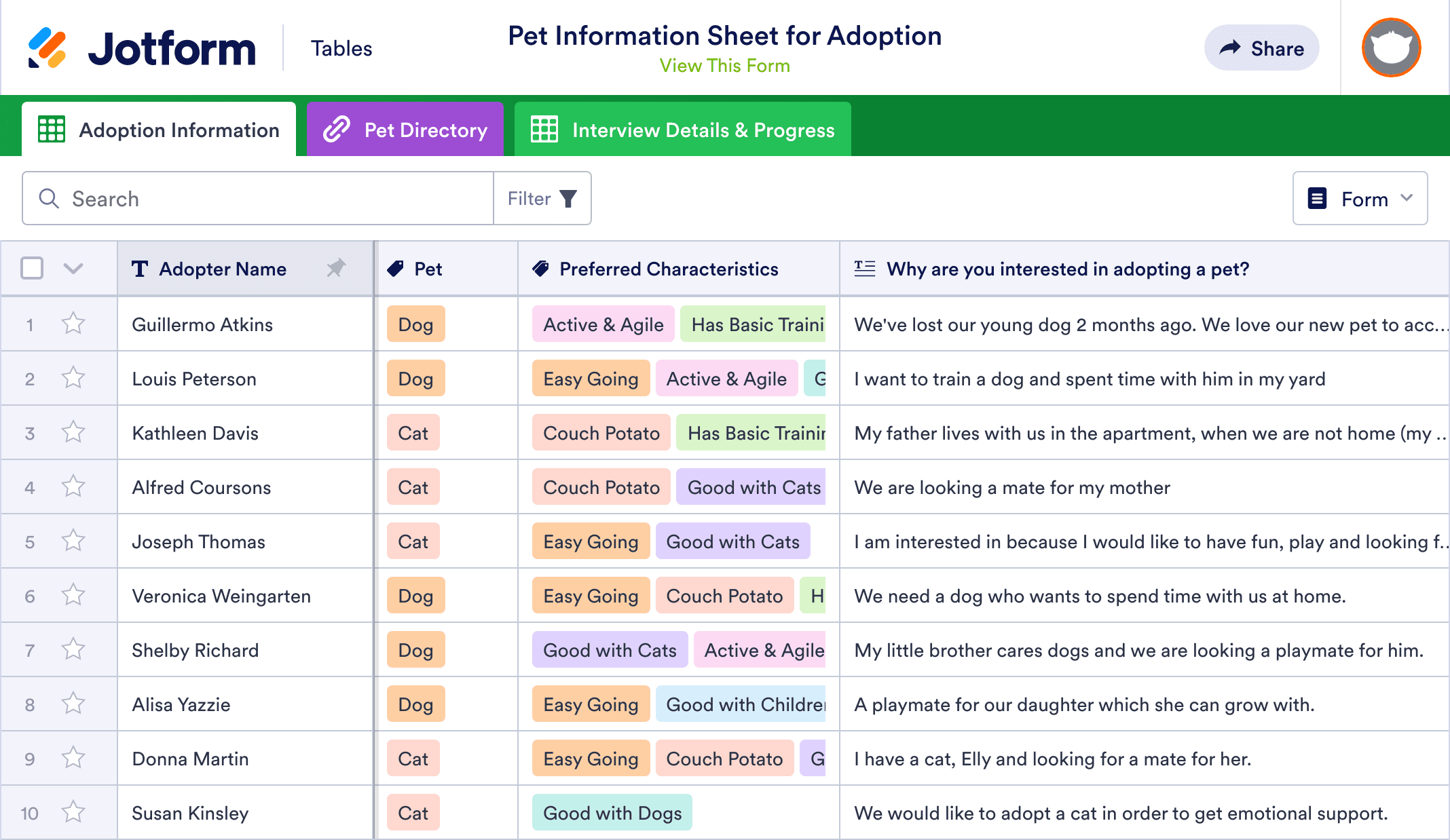 Pet Information Sheet for Adoption