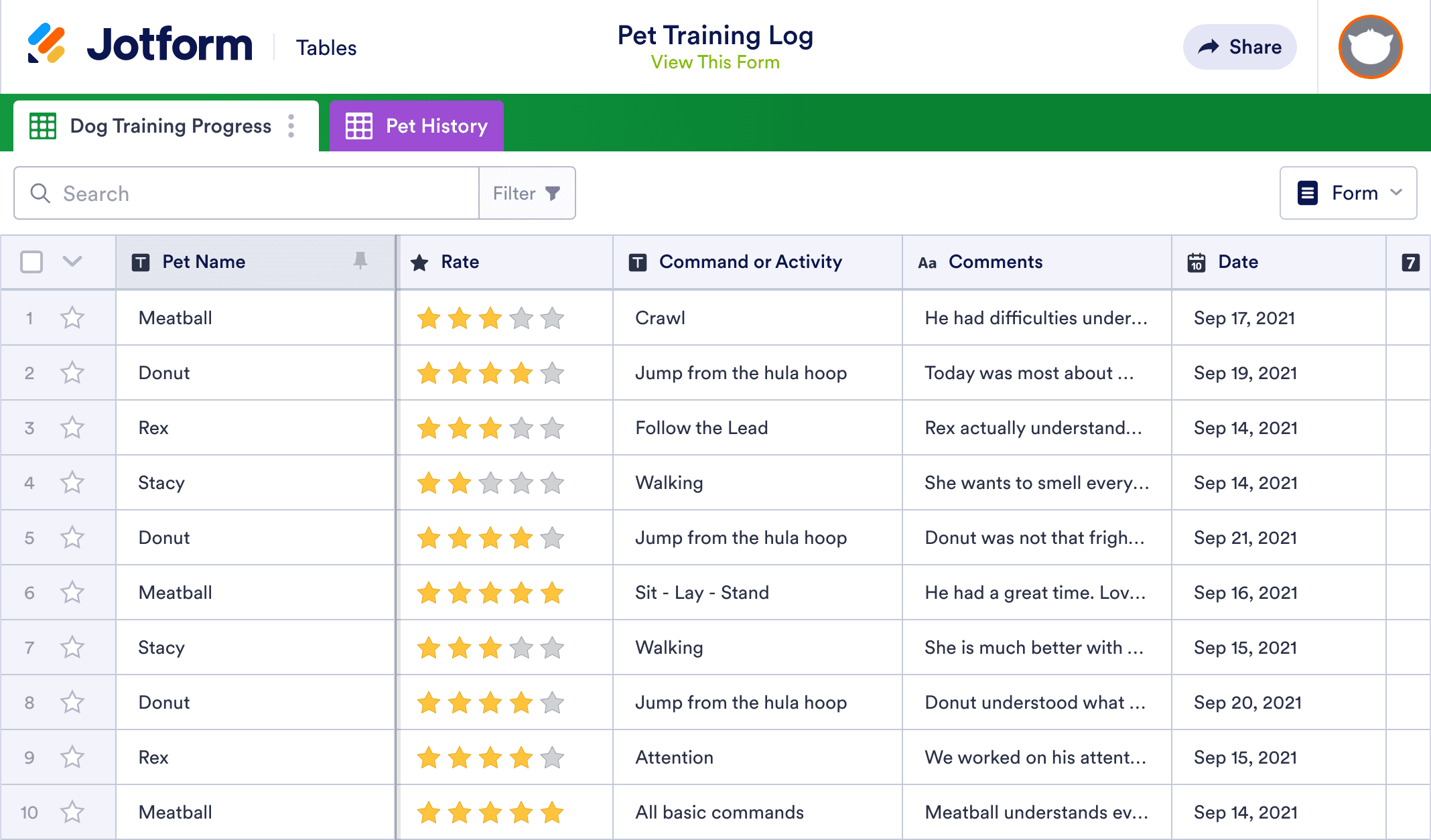 Pet Training Log