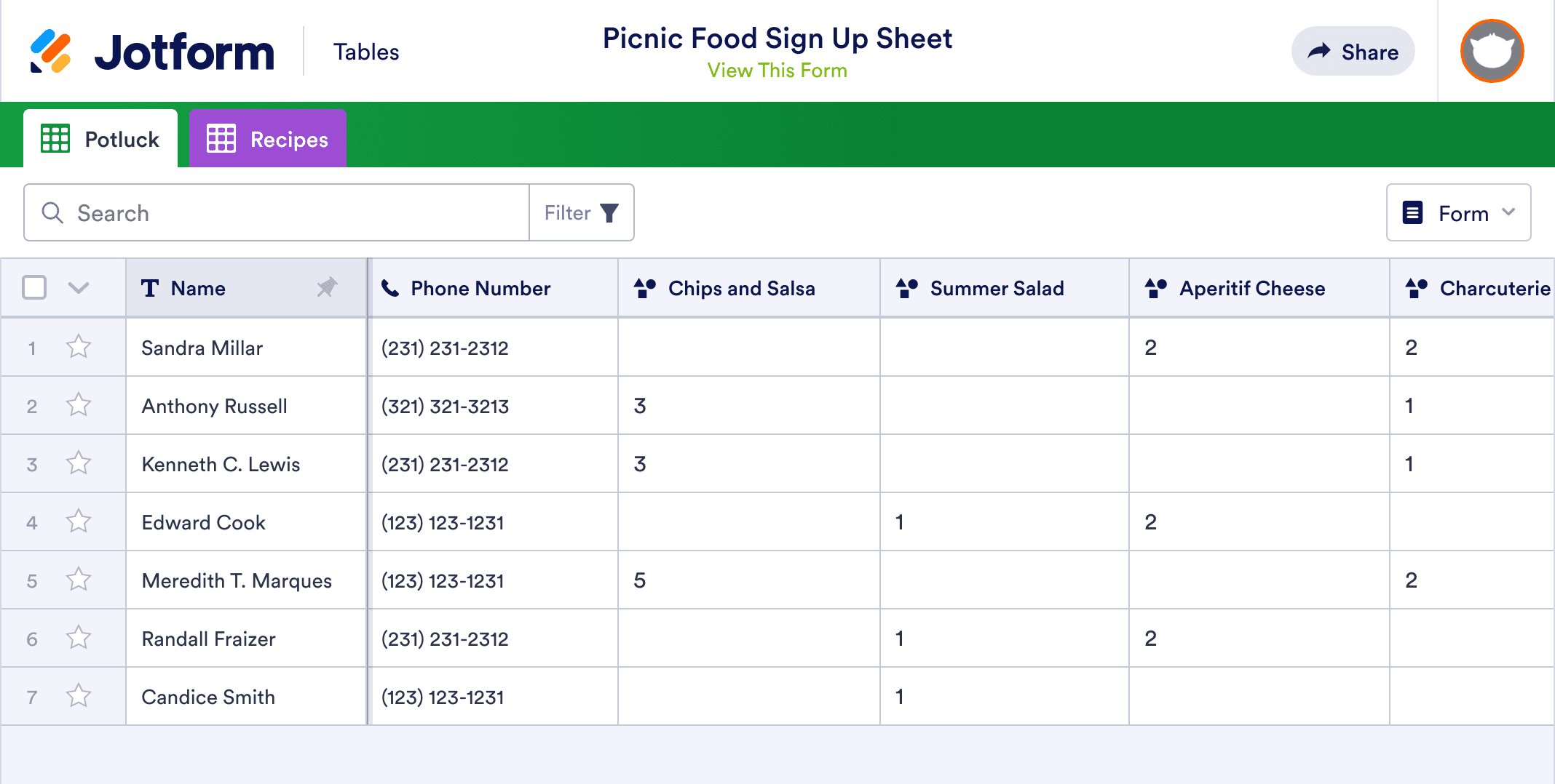 Picnic Food Sign Up Sheet